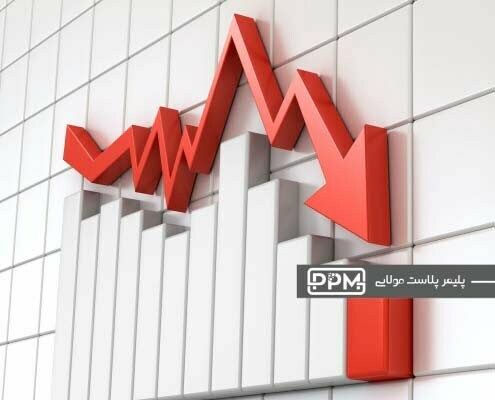 شاخص در کانال یک میلیون و 400 هزار واحد ماند